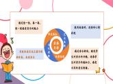 【新教材新課標(biāo)】人音版音樂一年級上冊第4單元《小山羊過生日》教案+課件+素材
