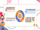 【新教材新課標(biāo)】人音版音樂一年級上冊第4單元《詠鵝》教案+課件+素材