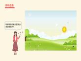 人音版三年級上冊音樂第一單元第四課《我們多么幸?！稰PT課件