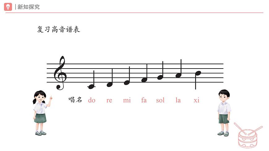 新人教版小学音乐一下 第二单元《碰碰车》课件第4页