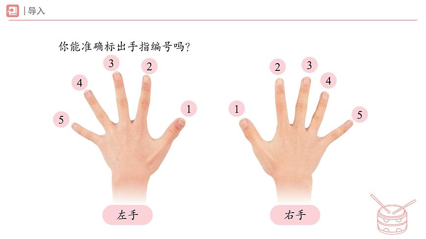 新人教版小学音乐一下第二单元《找到键盘上的“朋友”》课件第3页