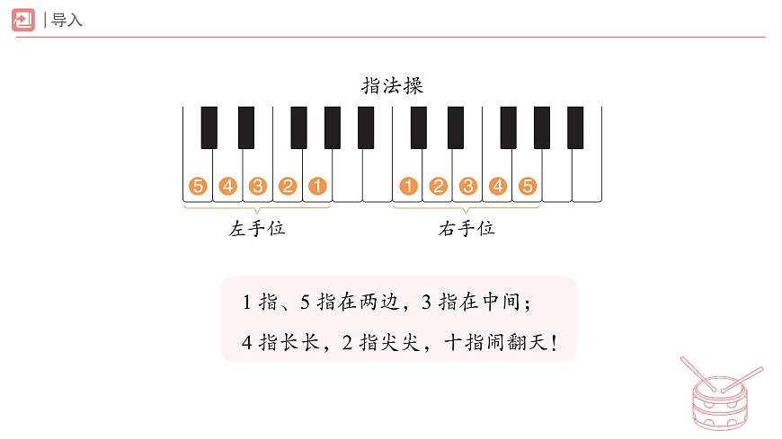 新人教版小学音乐一下第二单元《找到键盘上的“朋友”》课件第5页