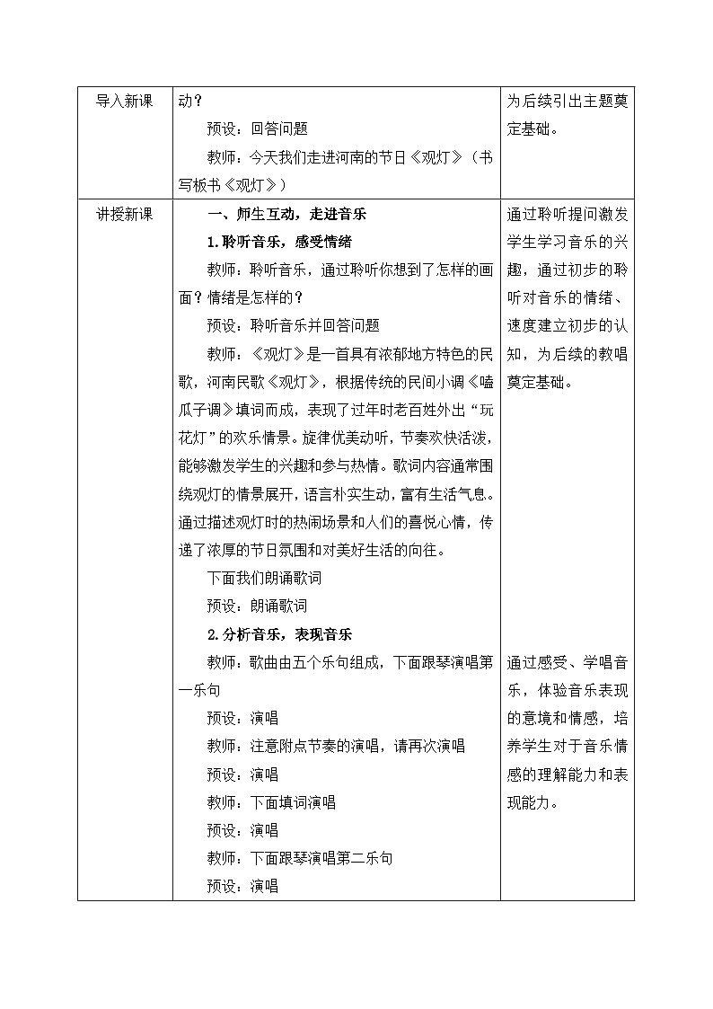 新人教版小学音乐一下第六单元《观灯》教案第2页