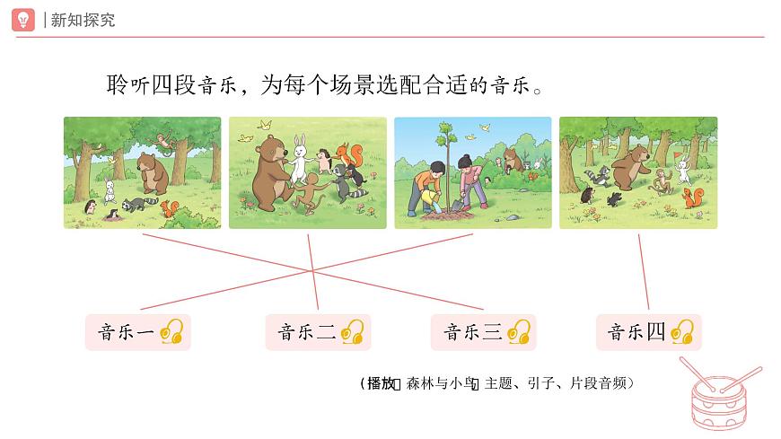 新人教版小学音乐一下第三单元《春天里的植树节》课件第5页