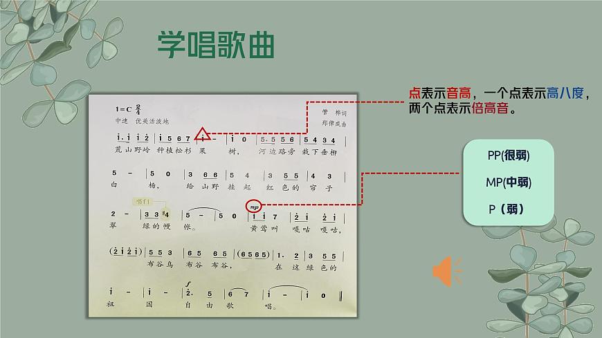 新人教版小学音乐一下第三单元《绿色的祖国》课件第7页