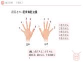 新人教版小學(xué)音樂一下第三單元《小松樹》課件