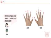 新人教版小學(xué)音樂(lè)一下第四單元《唱唱名，手彈琴》課件