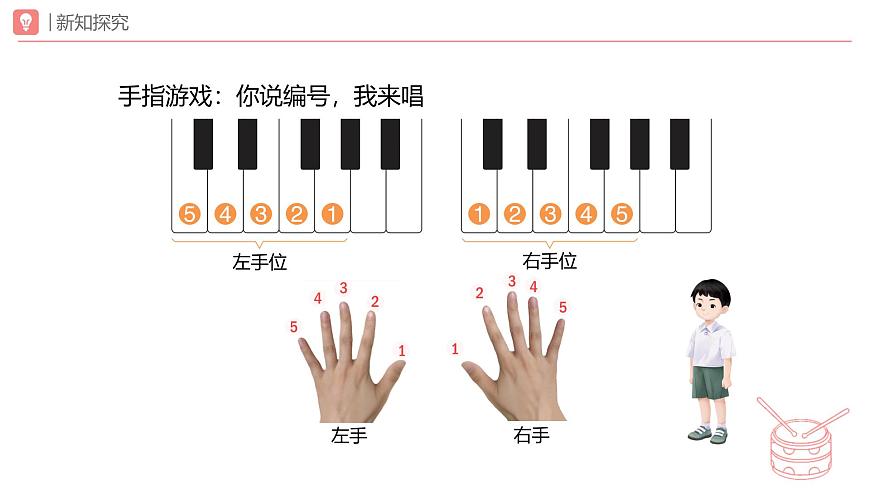 新人教版小学音乐一下第四单元《唱唱名，手弹琴》课件第6页