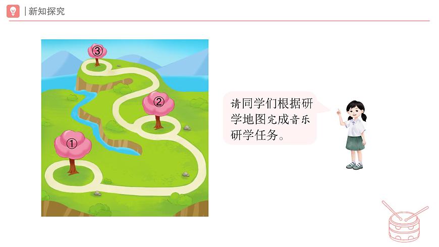 新人教版小学音乐一下第四单元《舞会上的小指挥》课件第7页