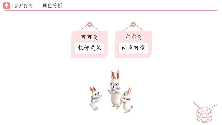 新人教版音乐一下第八单元《小小音乐剧 两只老虎与小兔乖乖（二）》课件第8页