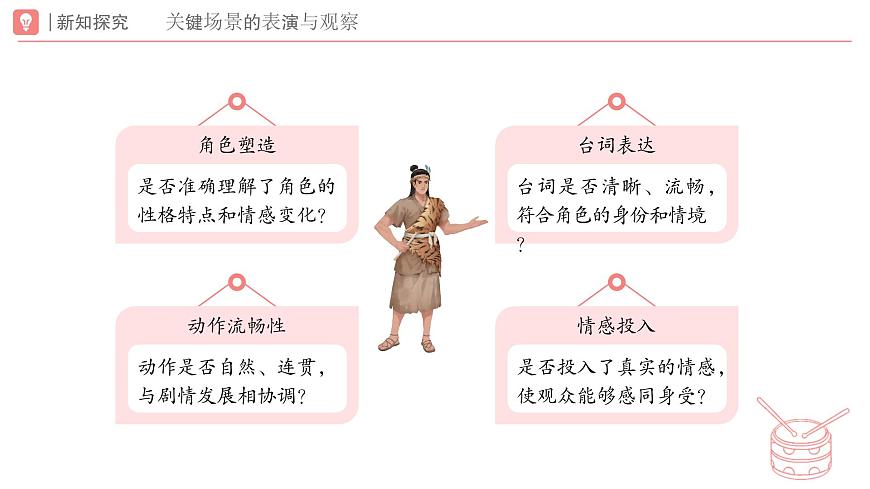 新人教版音乐一下第八单元《小小音乐剧 两只老虎与小兔乖乖（三）》课件第3页