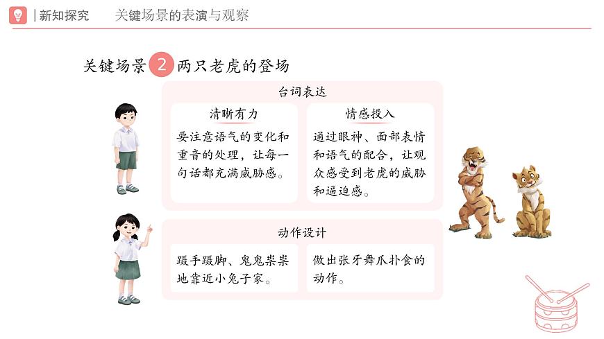 新人教版音乐一下第八单元《小小音乐剧 两只老虎与小兔乖乖（三）》课件第6页