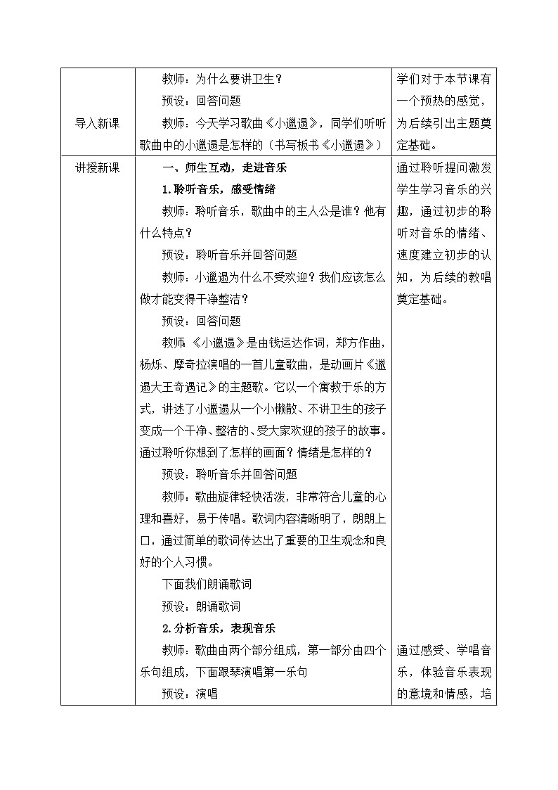 新人教版音乐一下第七单元《小邋遢》教案第2页
