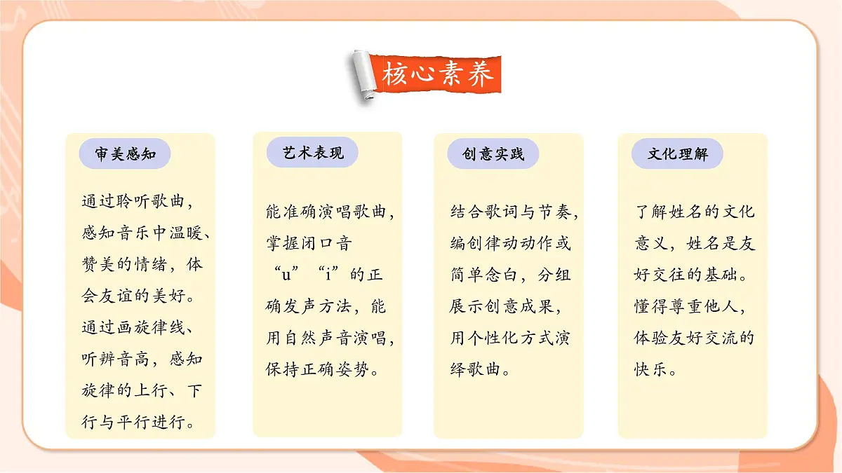 【新课标】西南大学版一年级下册第四单元第二课时《你的名字真好听》第3页