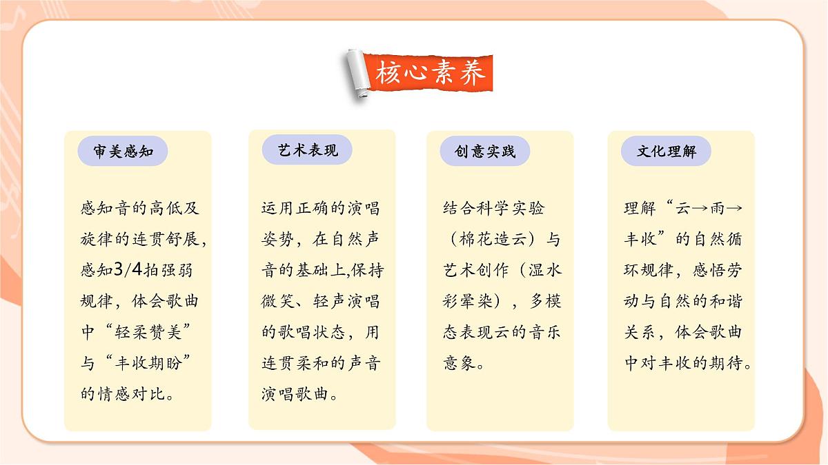 【新课标】西南大学版一年级下册第五单元第一课时《云》第3页