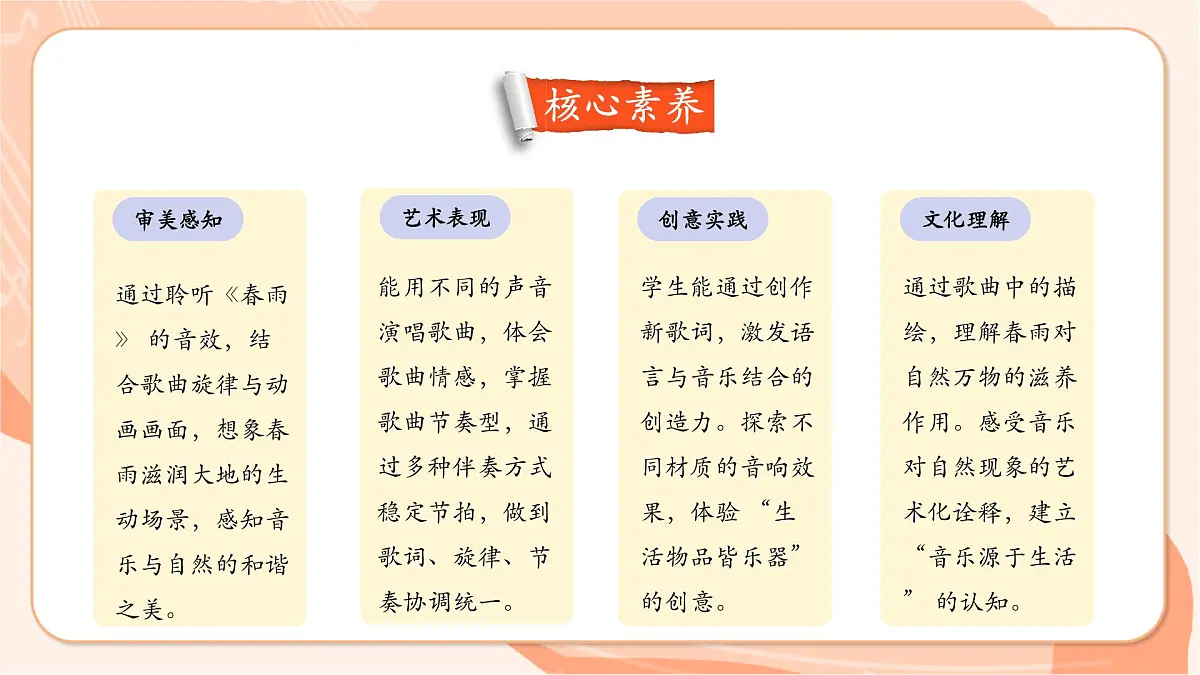 【新课标】西南大学版一年级下册第五单元第四课时《春雨》第3页