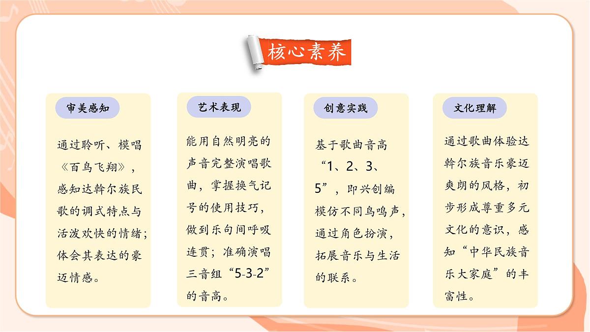 【新课标】西南大学版一年级下册第六单元第一课时《百鸟飞翔》第3页