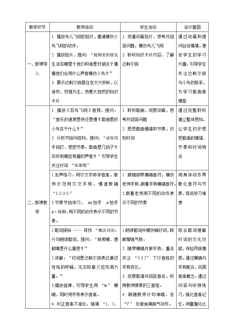 【新课标】西南大学版一年级下册第六单元第一课时《百鸟飞翔》教案第2页