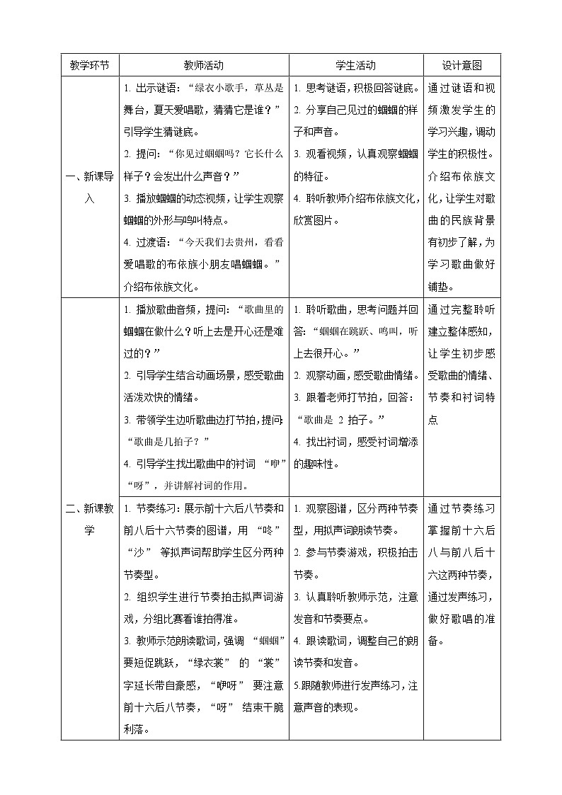 【新课标】西南大学版一年级下册第六单元第二课时《蝈蝈》教案第2页