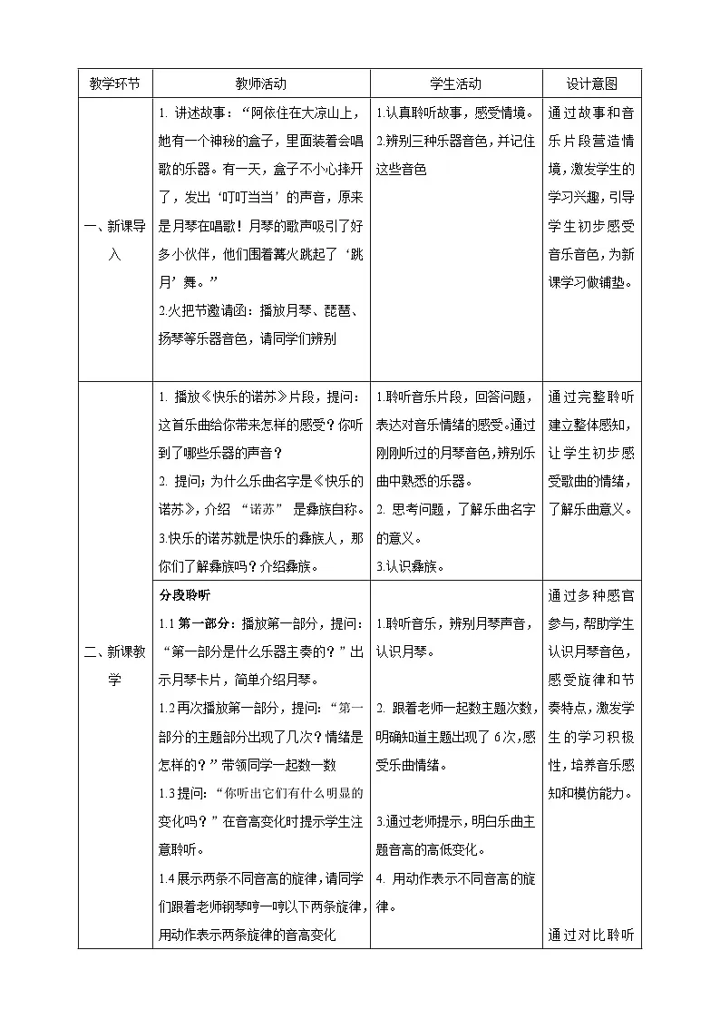 【新课标】西南大学版一年级下册第六单元第三课时《快乐的诺苏》教案第2页