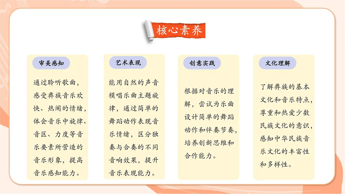 【新课标】西南大学版一年级下册第六单元第三课时《快乐的诺苏》第3页