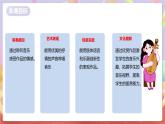 花城版音樂四年級上冊第2課《五彩繽紛的大地》課件+教案+素材