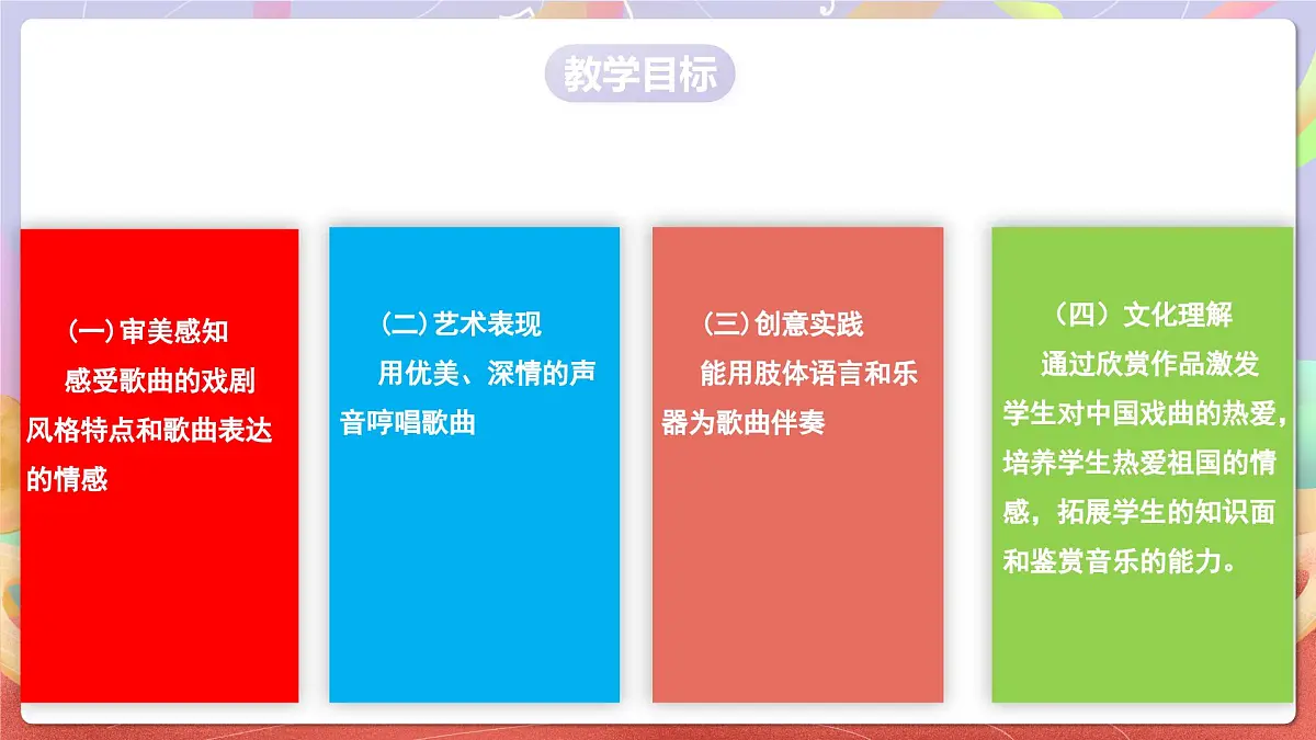 人音版四上 第2课《故乡是北京》课件第2页