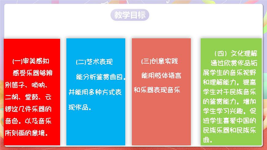 人音版五上课件 第3课《丰收锣鼓》课件第2页