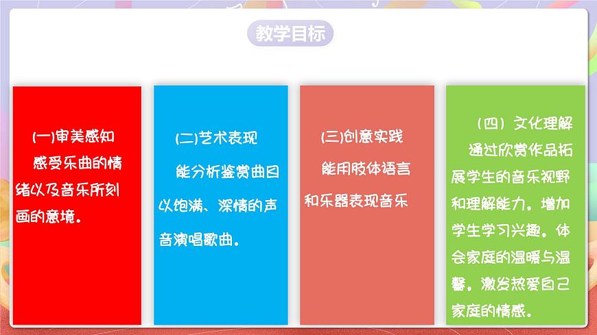 人音版五上课件 第4课《可爱的家》课件第2页