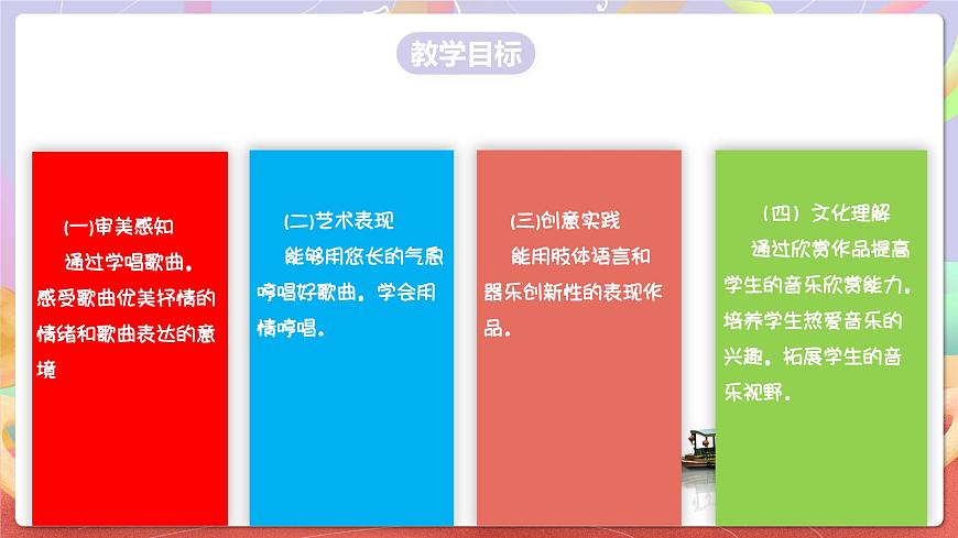 人音版五上课件 第5课《谁不说俺家乡好》课件第2页