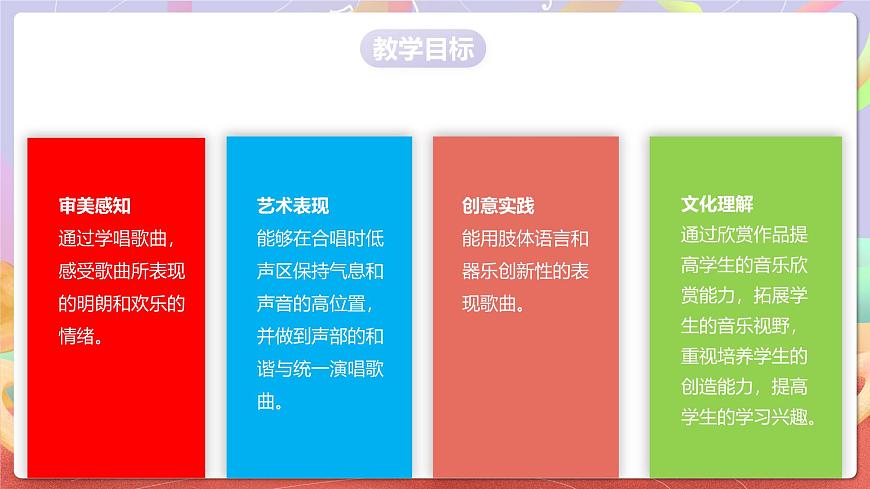 人音版五上课件 第7课《堆雪人》课件第2页