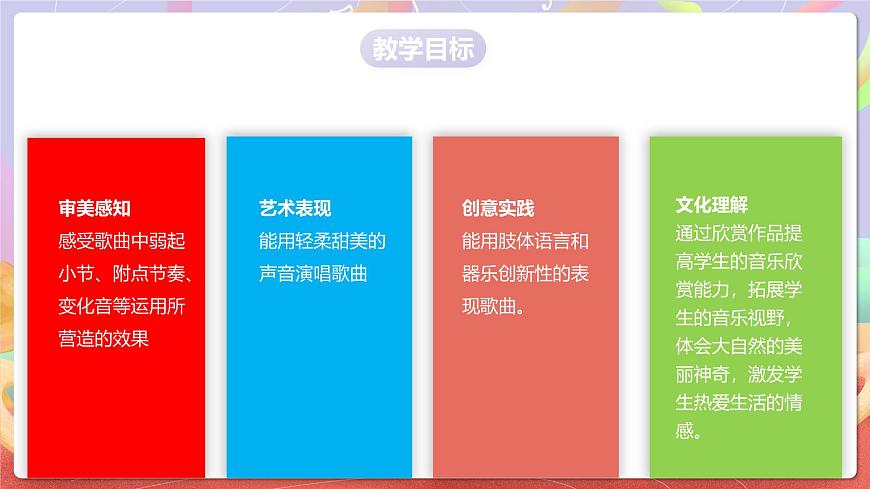 人音版五上课件 第7课《雪花带来冬天的梦》课件第2页