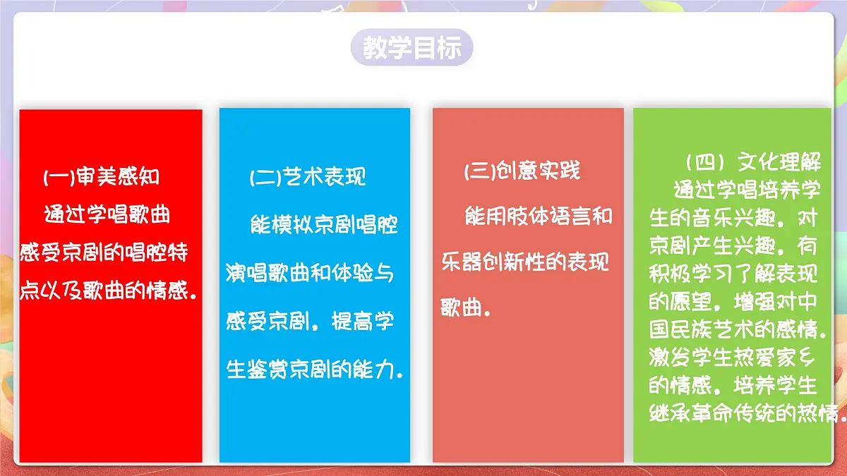 人音版音乐六上 第4课《你待同志亲如一家》课件第2页