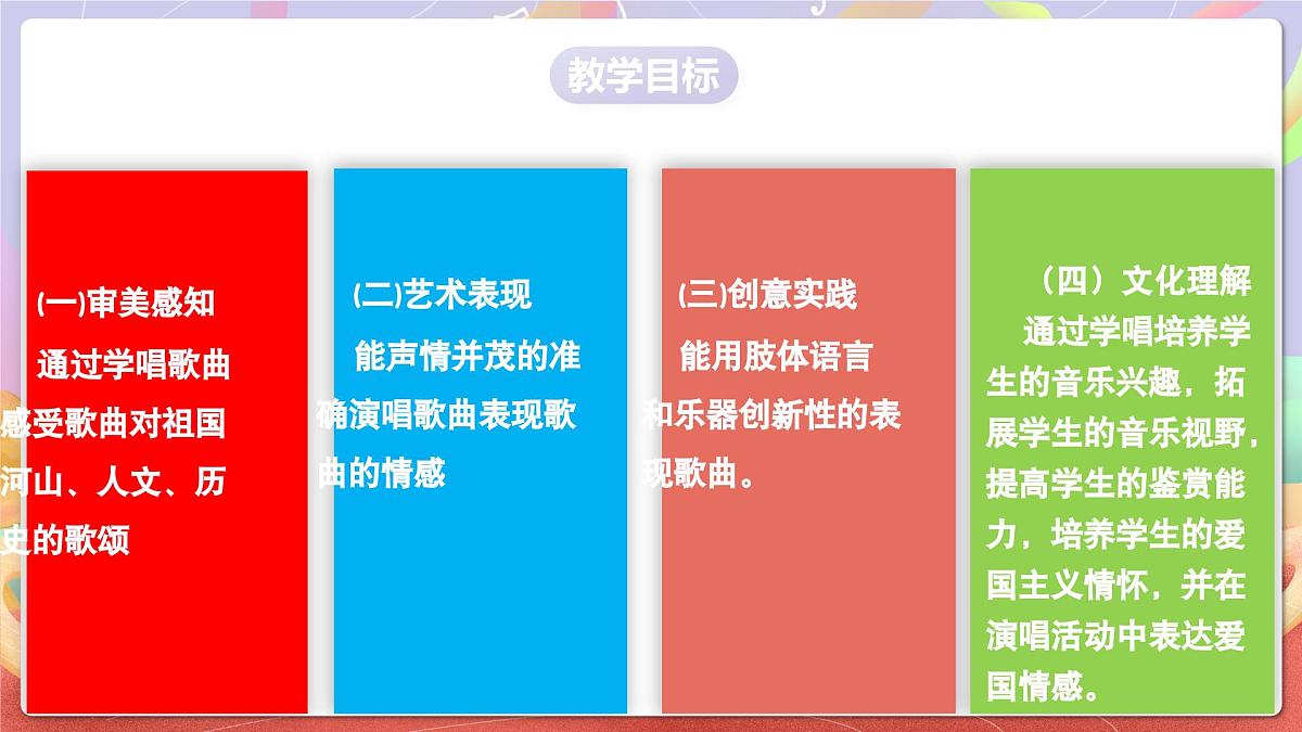 人音版音乐六上 第5课《龙的传人》课件第2页