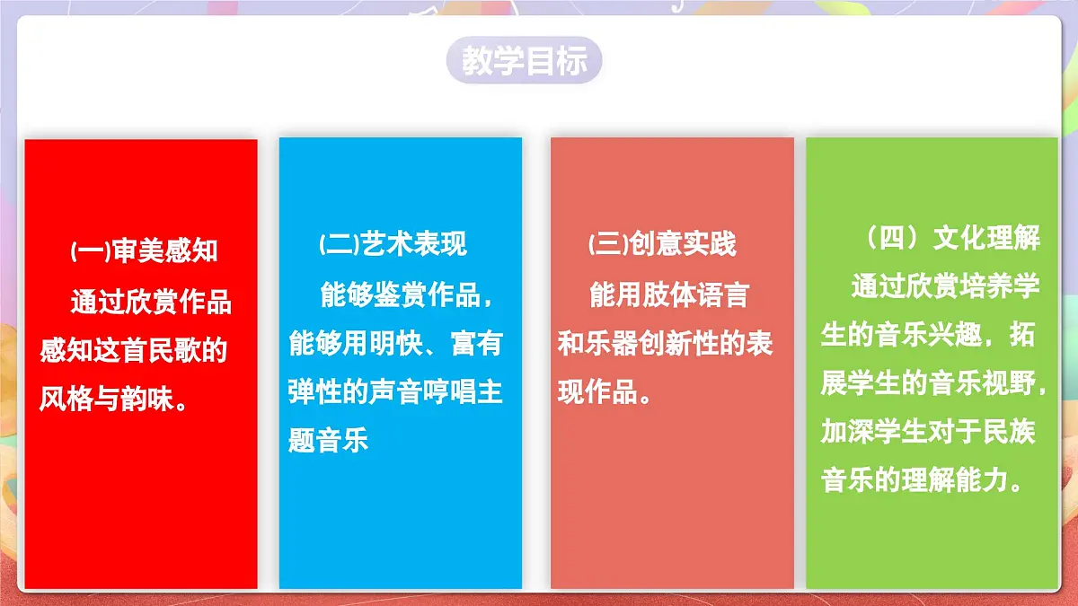 人音版音乐六上 第6课《丢丢铜仔》课件第2页