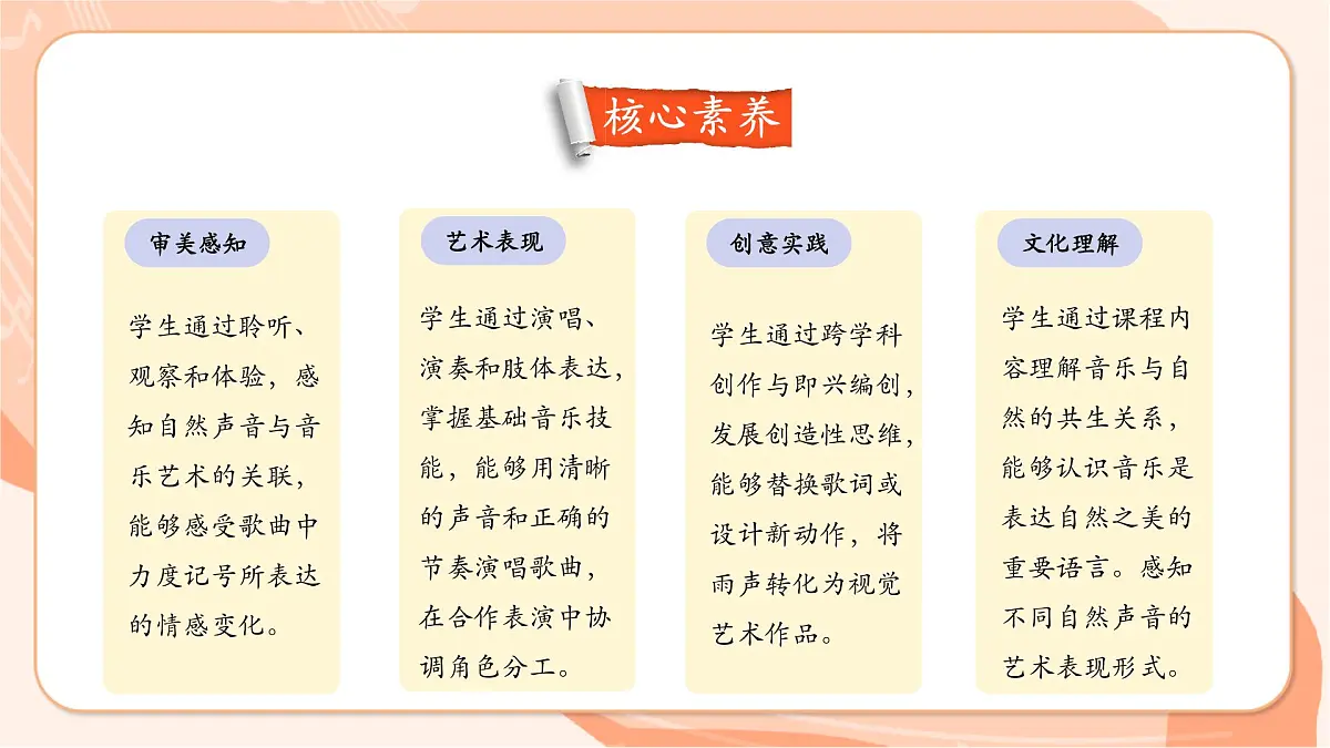 【新课标】西南大学版一年级下册第五单元第二课时《大雨小雨》第3页