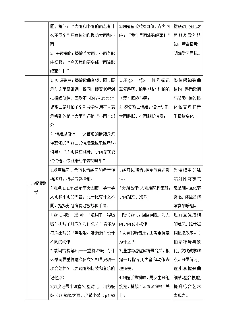 【新课标】西南大学版一年级下册第五单元第二课时《大雨、小雨》教案第2页