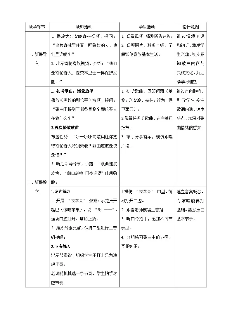 【新课标】西南大学版一年级下册第一单元第五课时《勇敢的鄂伦春》教案第2页