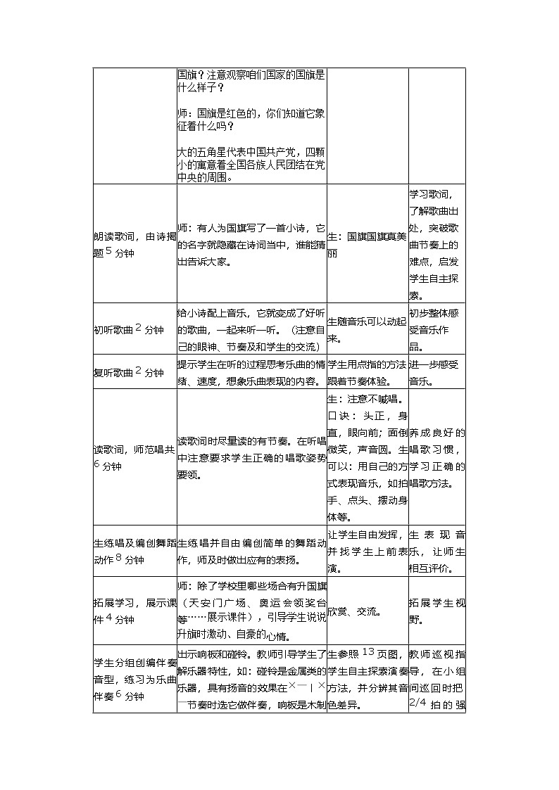 人音版（2024）一年级上册第二单元国旗国旗真美丽教学设计（表格式）第2页