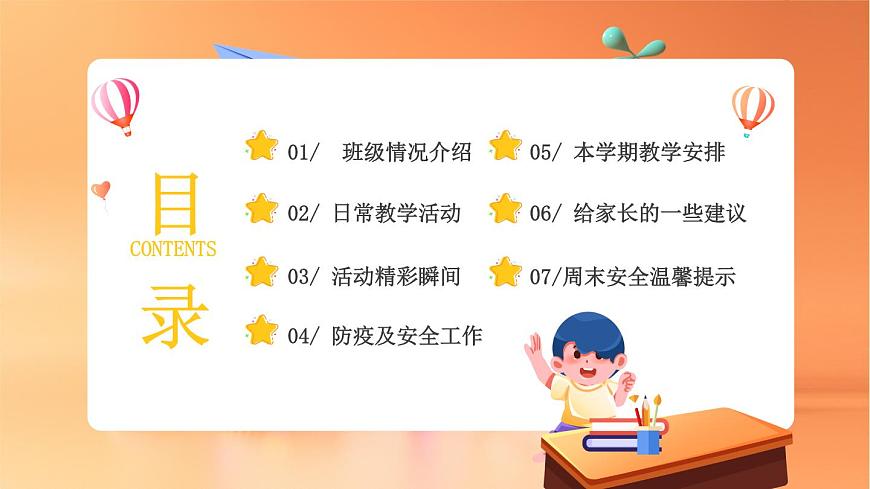 人音版（简谱）（2024）音乐一年级上册第一单元你我都是好朋友 课件第4页