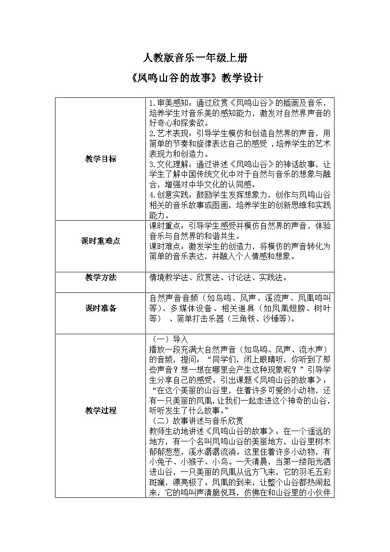 人教版一年级上册音乐第一节 音乐故事会《凤鸣山谷的故事》教学设计（表格式）第1页