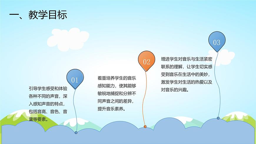 人教版一年级上册音乐第二节 情境表演《丰富多彩的声音》课件第3页