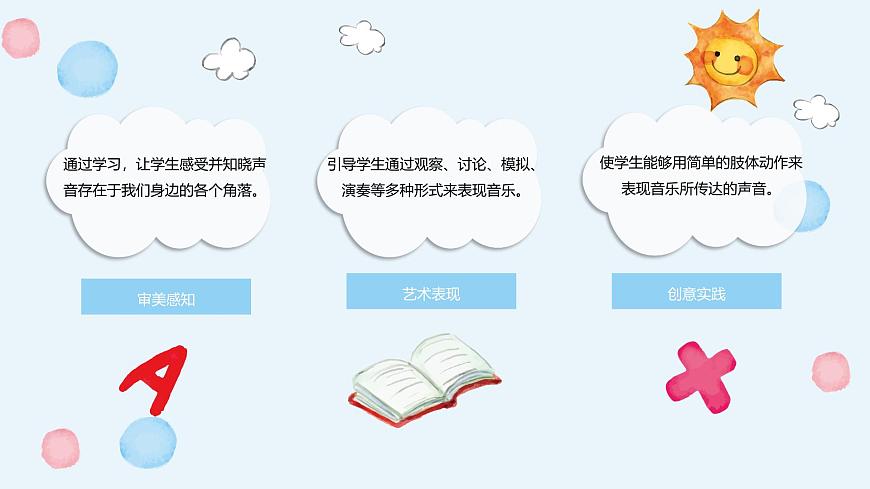 人教版一年级上册音乐第三节  情境表演《麦芽的一天》课件第4页