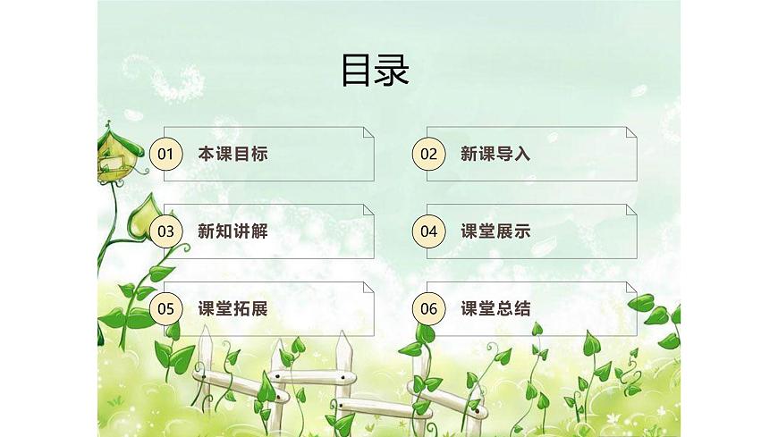 人教版一年级上册音乐第二节 音乐万花筒《指挥家风采》课件第2页