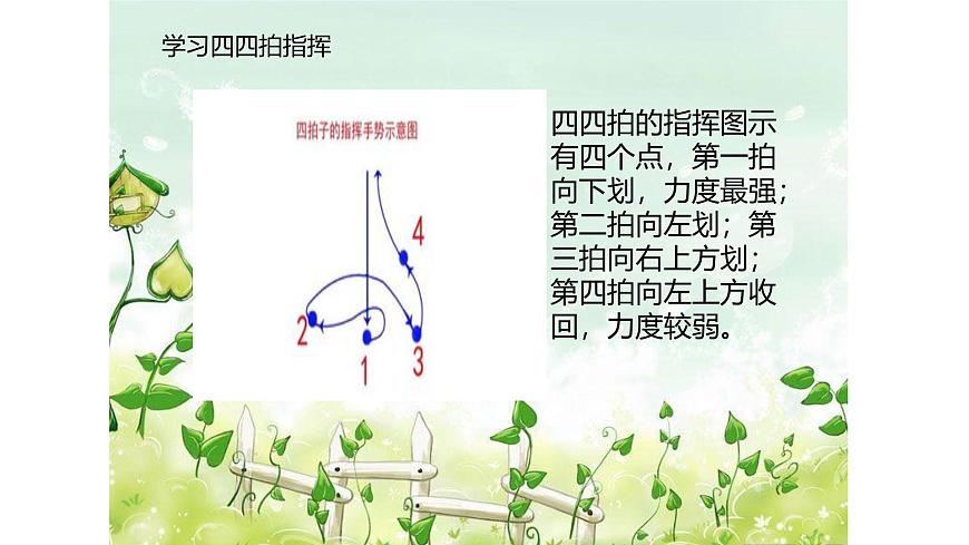 人教版一年级上册音乐第二节 音乐万花筒《指挥家风采》课件第8页