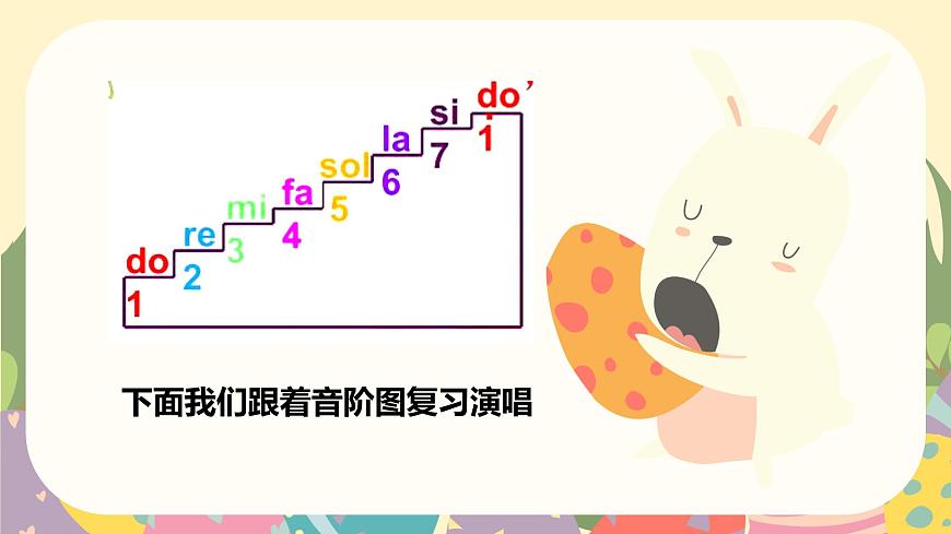 人教版一年级上册音乐第二节 游戏乐翻天《看谁最先见到小九》课件第7页