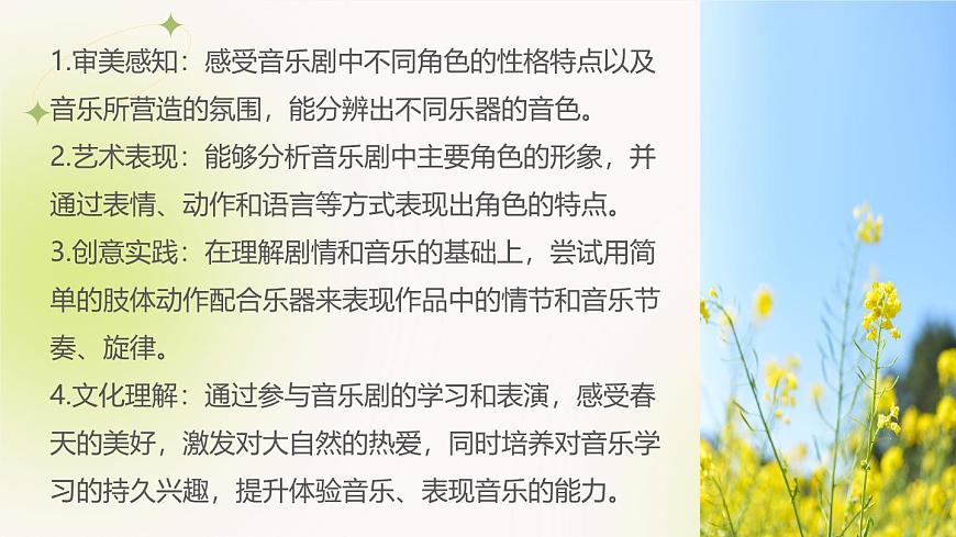 人教版一年级上册音乐 小小音乐剧《唤醒春天》课件第4页