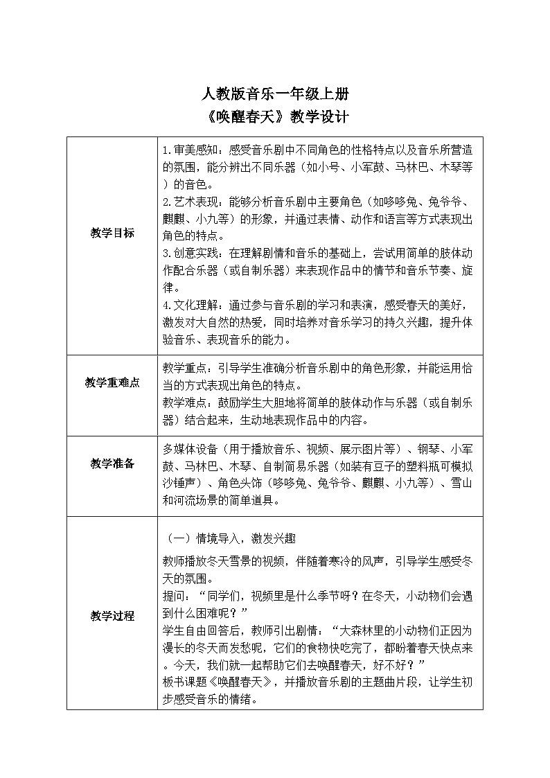 人教版一年级上册音乐 小小音乐剧《唤醒春天》教学设计（表格式）第1页