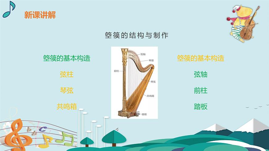 人教版一年级上册音乐第八节 创乐工坊《和大人一起做箜篌》课件第8页