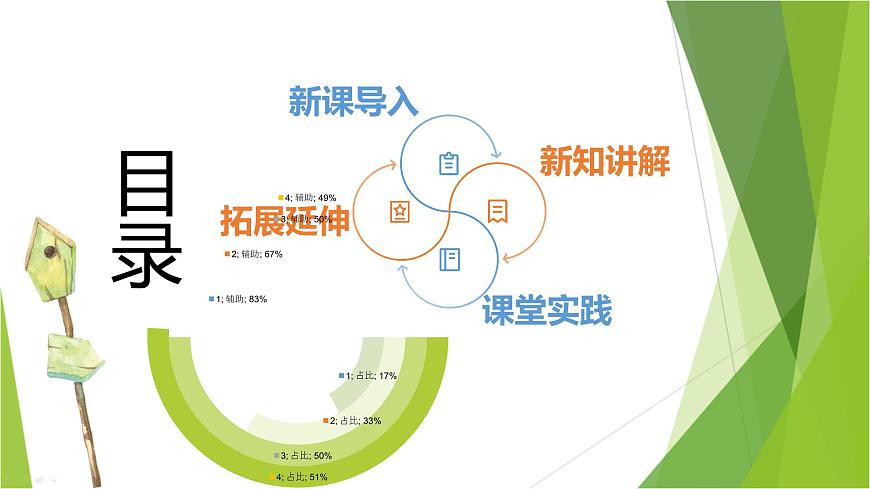 人教版一年级上册音乐第一节 趣味乐理《节奏密码.均拍》课件第2页